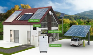 All in One Solar Hybrid 20-30KW <b>Energy</b> <b>Storage</b> <b>System</b> 10-20KWh Lithium Battery off Grid - Product Image 2