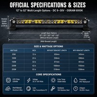 Barre lumineuse LED fine à rangée unique pour montage sur toit, 12-52 pouces, projecteur combiné pour conduite et travail, avec faisceau sans fil 2.4G pour camion 4x4