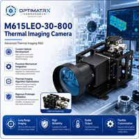 Module de caméra thermique zoom MWIR refroidi M615LEO-30-800 640 x 512 pour intégration d'imagerie thermique OEM