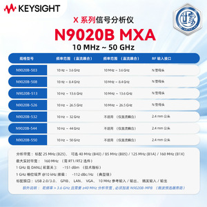 Analyseur de signal Keysight Technologies N9020B, analyseur de spectre pour tests 5G, 10 Hz à 50 GHz - Product Image 5