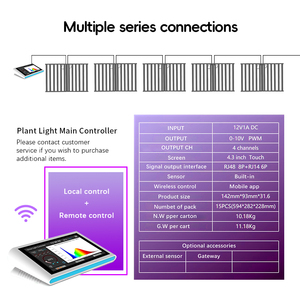 Andy 4ft ppe3.0 thủy canh Samsung <span class=keywords><strong>LED</strong></span> phát triển ánh sáng quang phổ đầy đủ 400 Wát cho các nhà máy trong nhà - Product Image 5