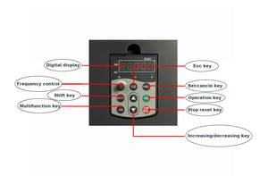 Variador de Frecuencia Variable (VFD) Personalizado de 3 Fases, 11-18.5KW, Control V/F, Alto Rendimiento, Control Vectorial Universal, Convertidor de Frecuencia - Product Image 6