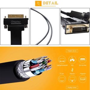 4K 60Hz 1080P 3D AOC Glasfaser DVI zu DVI Stecker zu Stecker Aktives optisches Kabel 1M 1,5 M 2M 3M 5M 10M 15M 20M 30M 50M 100M - Product Image 3