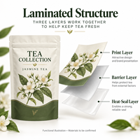 Sachets d'emballage pour thé imprimés sur mesure, sachets refermables à haute barrière pour thé en vrac, thé aux herbes et matcha