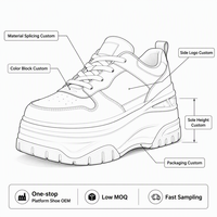 Chaussures de basketball streetwear pour hommes, vente en gros, baskets rétro montantes décontractées pour la vie quotidienne urbaine, logo personnalisé, respirantes, à lacets