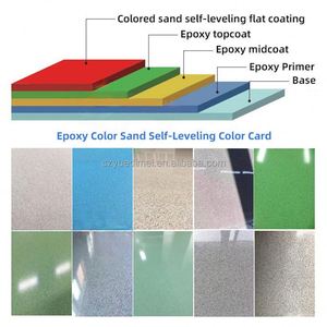 Revestimiento Autonivelante de Epoxi para Pisos de Garaje, Efecto Mármol con Arena de Color, Líquido Resistente al Desgaste, Fácil de Limpiar y Ecológico - Product Image 6