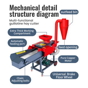 Factory Direct Supply New Cow Sheep <strong>Animal</strong> <strong>Feed</strong> Food <strong>Chopper</strong> <strong>Agricultural</strong> and Fodder Chaff Cutter Machine for Grass Rice Corn - Product Image 3