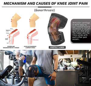 Rodillera <span class=keywords><strong>de</strong></span> baloncesto deportiva <span class=keywords><strong>de</strong></span> neopreno personalizada, soporte ajustable para artritis y osteoartritis, estabilizadores laterales <span class=keywords><strong>con</strong></span> bisagras, certificado CE - Product Image 5