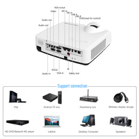 Proyector Láser de Tiro Corto BYINTEK C500WST 3LCD Full HD 1080P 4500 Lúmenes HDMI para Educación, Negocios, Presentaciones en el Aula