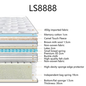 Matelas hybride durable contemporain <span class=keywords><strong>de</strong></span> 12 pouces, utilisation à domicile, à l'école, à l'hôtel, à l'hôpital, <span class=keywords><strong>vente</strong></span> directe d'usine, ressorts ensachés, meubles <span class=keywords><strong>de</strong></span> chambre à coucher - Product Image 4