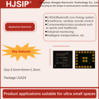 Module sans fil HJSIP HJ-180IMH-10 NRF52810 à faible consommation pour IoT intégré maître-esclave 5.4, 5,5x5x1,3 mm