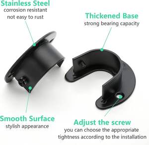 Lot <span class=keywords><strong>de</strong></span> 2 supports d'extrémité <span class=keywords><strong>de</strong></span> tringle <span class=keywords><strong>de</strong></span> placard non réglables, supports <span class=keywords><strong>de</strong></span> poteau robustes <span class=keywords><strong>de</strong></span> 1 pouce, douilles à <span class=keywords><strong>bride</strong></span> <span class=keywords><strong>de</strong></span> 2,04 pouces <span class=keywords><strong>de</strong></span> largeur - Product Image 3