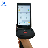 LABOAO Explorer 5000 portátil de mano XRF espectrómetro de rayos X precio competitivo Analizador de aleación