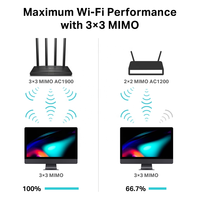 Routers Wi-Fi Tp-Link Archer C80 de Doble Banda 2.4G 5G, Gigabit, AC1900, MU-MIMO, WiFi 5