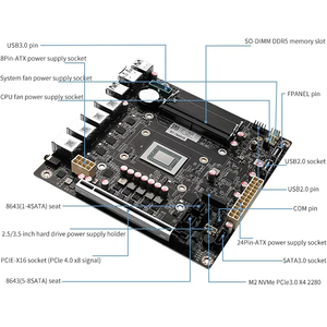 Placa base NAS de 9 bahías <span class=keywords><strong>AMD</strong></span> Ry-zen 7 8845HS USB4 4xi226-V 2,5G LAN 9xSATA3.0 2xM.2 NVMe PCIEX16 2xDDR5 Mini ITX Firewall Mainboard - Product Image 5