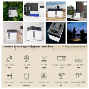 Station d'alimentation portable au lithium de qualité supérieure 10000 cycles, générateur 2 kWh, station d'alimentation solaire Hithium EE, station d'alimentation Hithium - Product Image 3