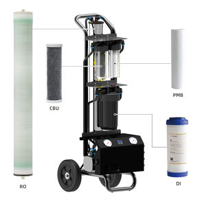 ポータブルDiフィルターシステム洗車純粋な水窓洗浄トロリーシステム水Ro Diシステム - Product Image 2