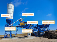 SDDOM Marque HZS 25 35 50 75 90 120 180 m3/H humide en béton centrale à béton