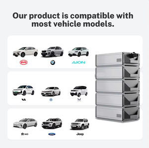 11.5kWh จัดเก็บพลังงานกันน้ำได้ดี DC DAOYU DY-EV-20kw 20kW GBT/ CCS1/CCS2 EVSE AC แบบพกพา - Product Image 3