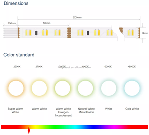 Địa Chỉ 5V <span class=keywords><strong>RGB</strong></span> SMD <span class=keywords><strong>5050</strong></span> Thông Minh IC WS2812B WS2812 SK6812 144 Điểm Ảnh Kỹ Thuật Số <span class=keywords><strong>Flex</strong></span> <span class=keywords><strong>LED</strong></span> <span class=keywords><strong>Strip</strong></span> Để Xây Dựng Trang Trí - Product Image 5
