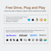 Mini cámara web Full HD de 360 grados y 1080p con micrófono para PC Sensor de imagen CMOS Garantía de 1 año en stock