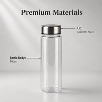 Bouteille d'eau en plastique Tritan avec logo personnalisé, sans BPA, gobelet à jus transparent avec couvercle en métal pour le sport, la gym, la remise en forme, fabricant en gros