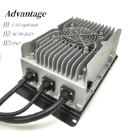 PERSINO PCHG-AS3300B OBC certifié CE 90-265VAC 50Hz pour voiture électrique/trottinette, fonction CAN, refroidissement par air, étanche IP67, carte 3.3KW