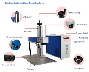 20w 30w 50w 60w JPT M7 MOPA विभाजन डेस्क पोर्टेबल प्रकार रंग फाइबर लेजर अंकन मशीन कीमत फाइबर लेजर उकेरक धातु बिक्री के लिए