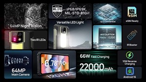 Ulefone Armor 24 Pro สมาร์ทโฟนพันธุ์อึด แบตเตอรี่ 22000mAh ชิปเซ็ต Helio G200 หน้าจอ 6.78 นิ้ว 120Hz แรม 12GB+256GB กล้อง 64MP ระบบมองกลางคืน ระบบปฏิบัติการ Android 16 กันน้ำ รองรับ eSIM - Product Image 6