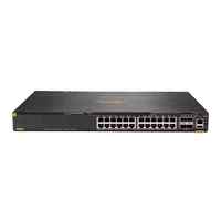 Enterprise 24-Port Rackmount Gigabit Managed PoE Switch 4 X 10G SFP+ Stapelbar VLAN QoS für Büro Campus Rechenzentrum