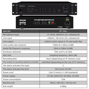RT-10AL Địa Chỉ Công Cộng Hệ Thống Âm Thanh Bằng Giọng Nói Pa Máy Phát Tín Hiệu Báo Cháy Với Palm Microphone - Product Image 3
