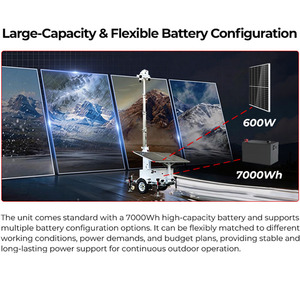 <span class=keywords><strong>Sistema</strong></span> de Cámara Móvil CCTV Solar con Mástil Telescópico y Panel Solar Ajustable de 600W para Uso en Exteriores a Largo Plazo - Product Image 6
