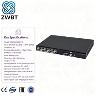 Commutateur LAN H3C S5590-24UXM4YC-EI 28 ports 10G POE SNMP QoS VLAN en stock