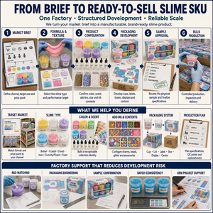Kit Slime Cristallino All'Ingrosso, Giocattoli Sensoriali Antistress Non Appiccicosi, Logo Personalizzato OEM ODM, Set per Bambini Direttamente dalla Fabbrica - Product Image 4