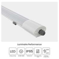 Luminaria LED Lineal Moderna de Aluminio con Clasificación IP65, 10W 22W 30W, 2Ft 4Ft, Ra80 3000-6500K, Regulable, para Almacenes
