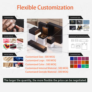 กล่องใส่เครื่องประดับหนัง PU สีดำ แบบคลาสสิกทรงสี่เหลี่ยม สำหรับสร้อยคอ สร้อยข้อมือ ต่างหู แหวน  รับผลิตตามสั่ง พร้อมสกรีนโลโก้  ขายส่งจากโรงงาน - Product Image 2