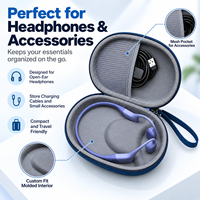 Étui de protection EVA personnalisable et économique pour écouteurs à conduction osseuse à oreille ouverte – Protection nomade