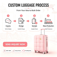 Valise de voyage rigide en PC à texture quadrillée, marque MGB, faible MOQ 200 pièces avec certifications ISO et Sedex
