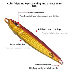 Señuelo artificial rígido de placa de hierro para lances largos desde la orilla, tipo cinta pequeña con lentejuela giratoria, para macarela española y aguja de mar. - Product Image 2