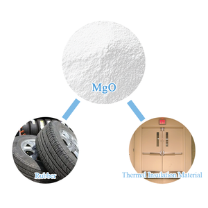 Công nghiệp lớp 25kg hút bụi cao su Oxit 95% ánh sáng & nặng magiê Oxit MgO nhà máy giá - Product Image 5
