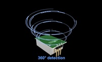 Module radar Doppler micro-ondes sans fil Pdlux PD-V10-G5 HB100 DC5V, détecteur de mouvement micro-ondes, modules de détection de mouvement, positionnement au plafond