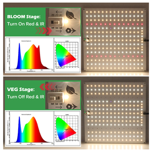 หลอดไฟปลูกต้นไม้ LM281B LED ชิป UV&IR 650W สเปกตรัมเต็มรูปแบบ สำหรับพืชในร่ม ดอกไม้ ระบบปลูกพืชไร้ดิน - Product Image 6