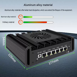 BKHD Core Ultra 7 165H มินิพีซีอุตสาหกรรม 6 พอร์ต LAN 2.5G  DDR5 Intel I226V อุปกรณ์เครือข่าย Edge AI - Product Image 5