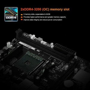 Nouveaux gadgets informatiques, carte mère de PC de bureau B450 Micro-ATX, double canal de mémoire DDR4, interface de disque dur 32 Go, carte mère B450 - Product Image 4