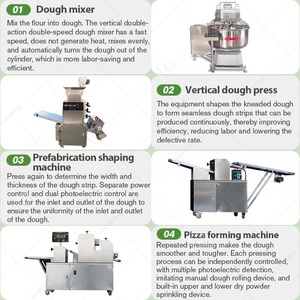 Fabrication Sauce Fabricant de production de <span class=keywords><strong>fromage</strong></span> Pizza congelée faisant la machine de moulage Ligne de garniture Equipamentos - Product Image 4