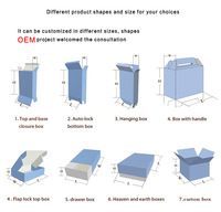 Boîte d'emballage de produits électroniques en carton ondulé personnalisé, Recyclable et écologique, avec serrure pour souris optique filaire de jeu