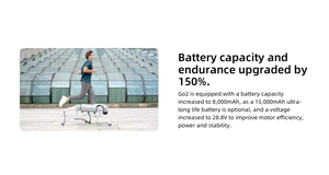 Erweiterbare Entwicklungs schnitts tellen 4-Achsen-Stallbewegungs-Multifunktions-intelligenter programmier barer Roboter hund für Unitree Go2 - Product Image 2