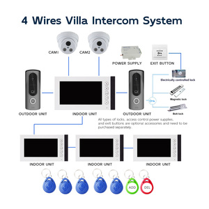 7-Zoll-<span class=keywords><strong>Video</strong></span>-Türklingel <span class=keywords><strong>Intercom</strong></span> System 4-Draht-Verbindung Beste globale Distribution <span class=keywords><strong>Intercom</strong></span> Türklingel kamera - Product Image 5