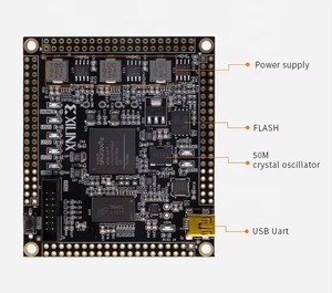 ALINX AC616B Xilinx Spartan-6 XC6SLX16 บอร์ดพัฒนา FPGA พร้อมชุดประเมินผลแบบฝังตัว DDR3 ในตัว - Product Image 4