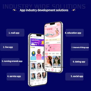 Phát triển tùy chỉnh chương trình nhỏ toàn bộ vòng đời của các chương trình và ứng dụng nhỏ cho phép phát triển nhiếp ảnh kinh doanh trực tuyến phục vụ - Product Image 6